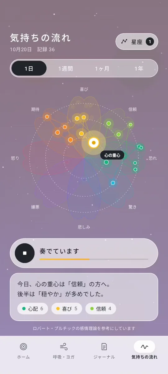 気持ちの流れの画面