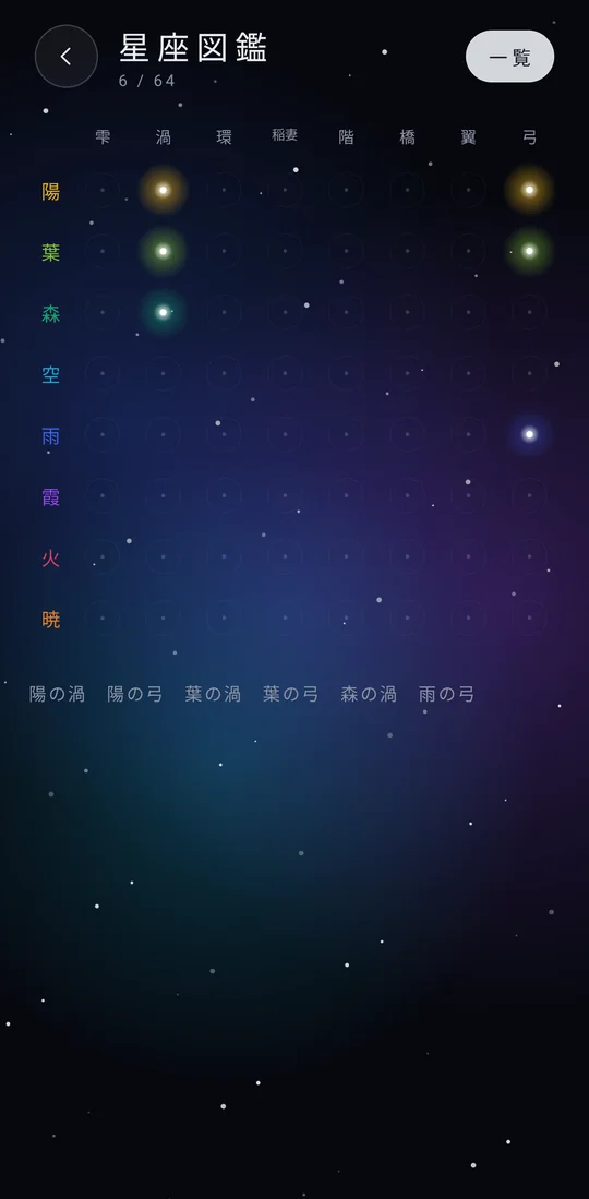 星座図鑑の画面
